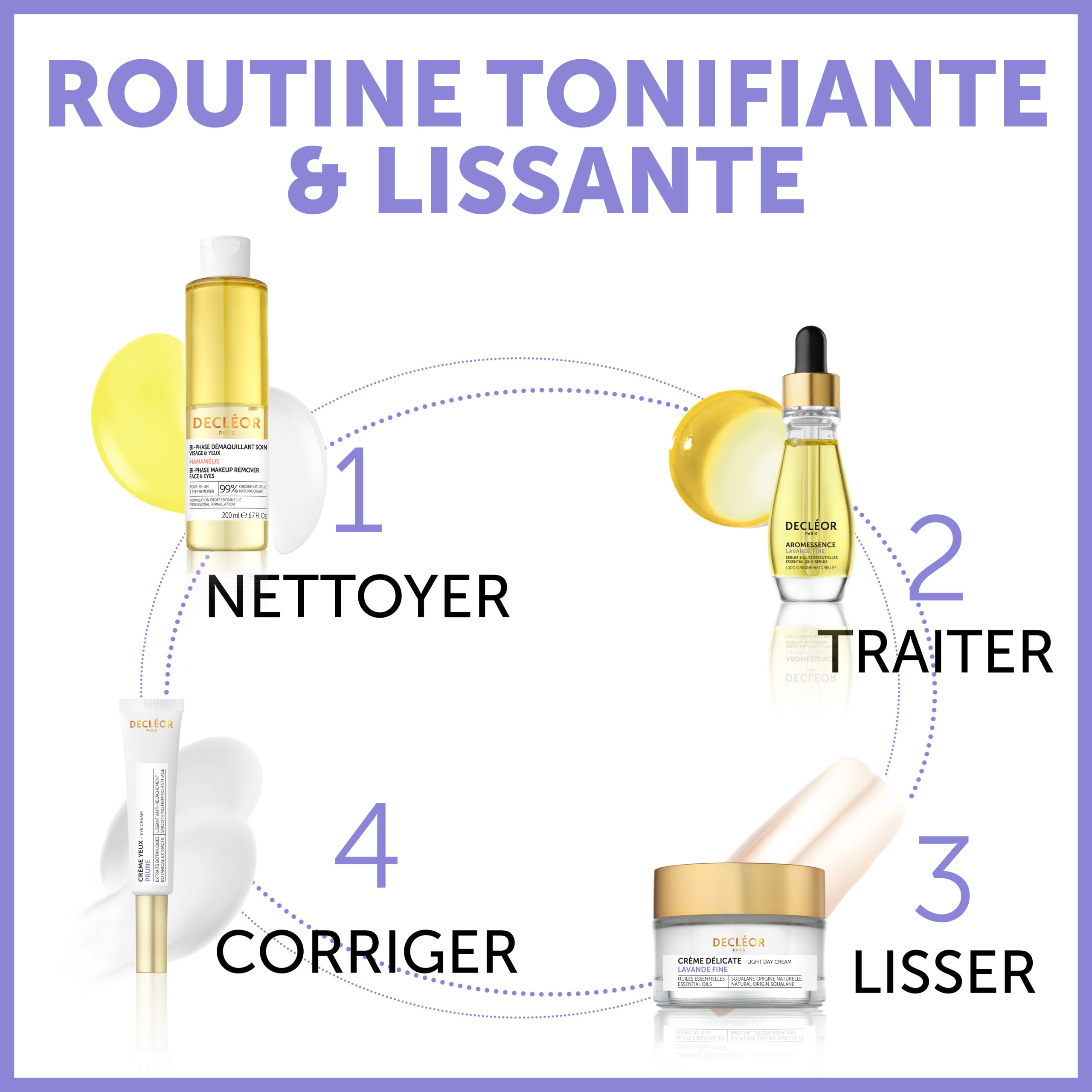 - Cholet Instituts AROMESSENCE beauté SERUM-HUILES 15ml FINE LAVANDE Hammam, Spa, Massages ESSENTIELLES - à et - Spassima de